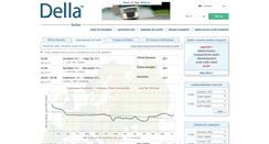 Desktop Screenshot of della-ro.com